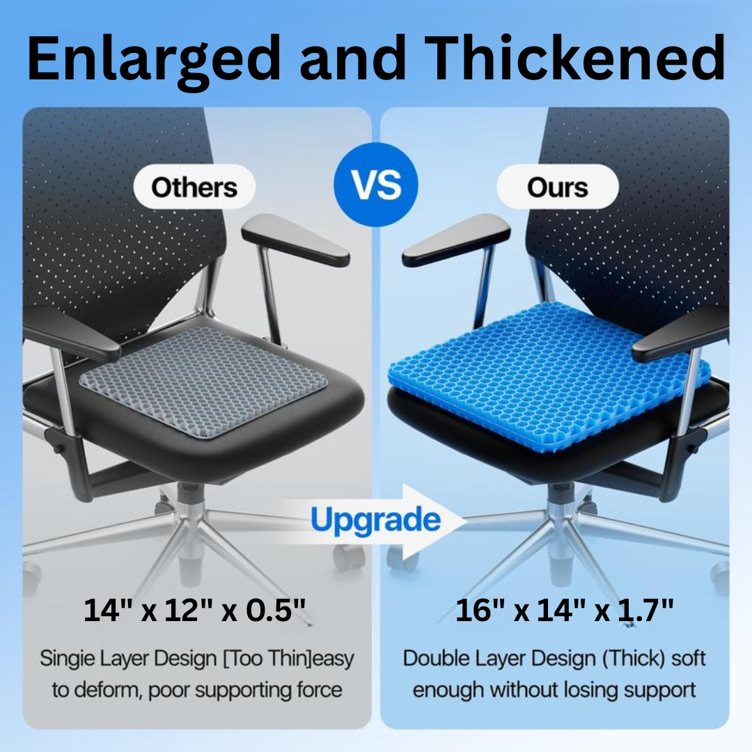 The Zero Cushion – Druckentlastendes Sitzkissen