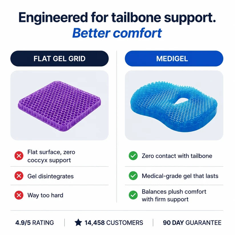 The Zero Gel Pro