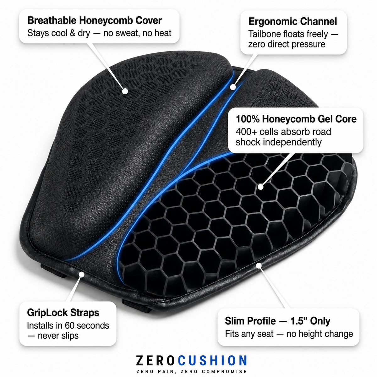 The Zero Gel Rider Cushion